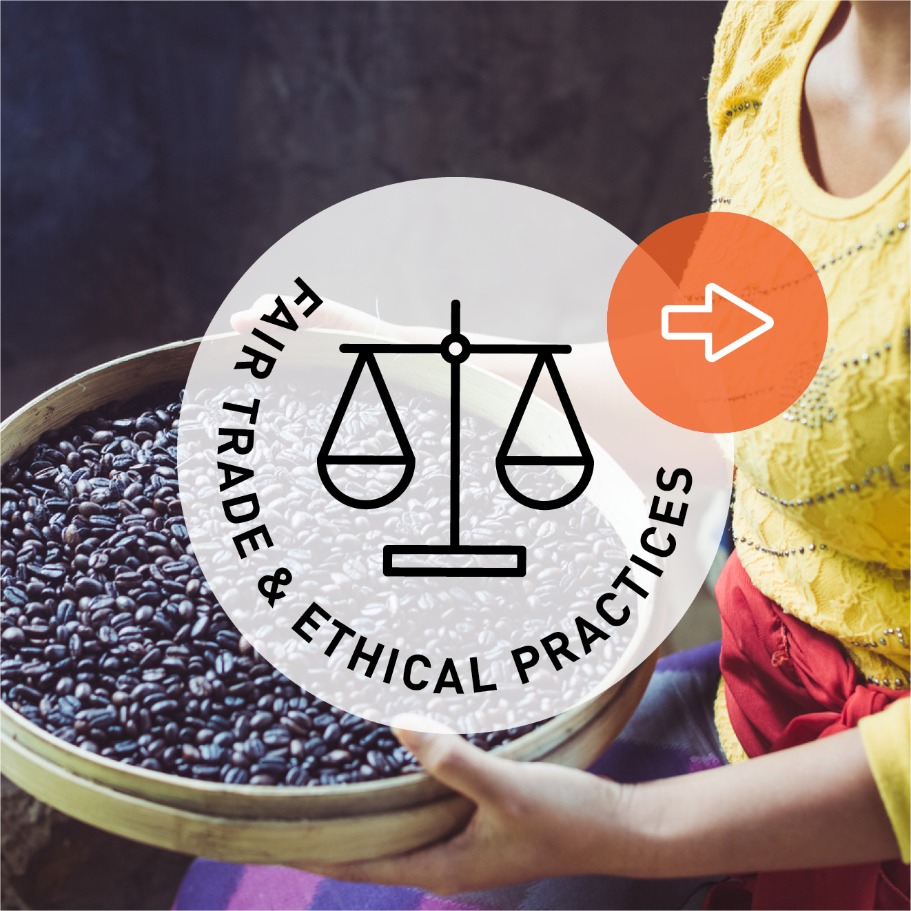 Fair Trade and Ethical Practices